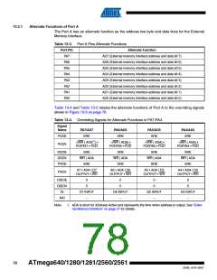 浏览型号ATMEGA2560-16AU-SL383的Datasheet PDF文件第78页