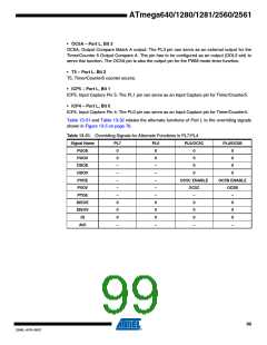 浏览型号ATMEGA1281V-8AU-SL383的Datasheet PDF文件第99页