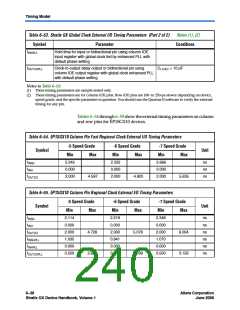 浏览型号EP1SGX40GF1020I6的Datasheet PDF文件第240页