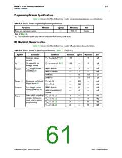 浏览型号EPM1270F256I4N的Datasheet PDF文件第61页