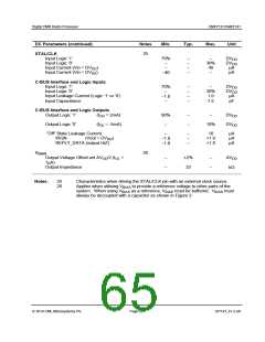 浏览型号CMX7131Q1的Datasheet PDF文件第65页