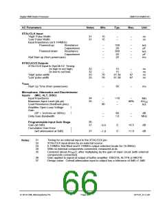 浏览型号CMX7141L4的Datasheet PDF文件第66页