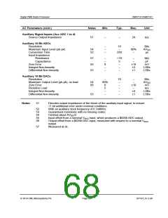 浏览型号CMX7141L4的Datasheet PDF文件第68页