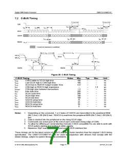 浏览型号CMX7131Q1的Datasheet PDF文件第71页