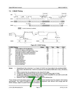 浏览型号CMX7141L4的Datasheet PDF文件第71页