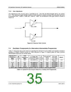 浏览型号CMX992Q3的Datasheet PDF文件第35页