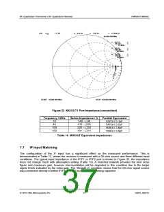 浏览型号CMX992Q3的Datasheet PDF文件第37页