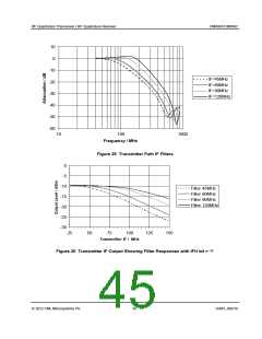 浏览型号CMX992Q3的Datasheet PDF文件第45页