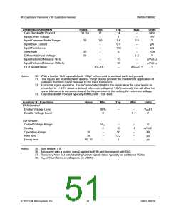 浏览型号CMX992Q3的Datasheet PDF文件第51页