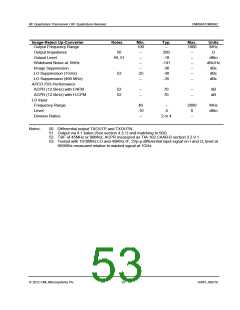 浏览型号CMX992Q3的Datasheet PDF文件第53页