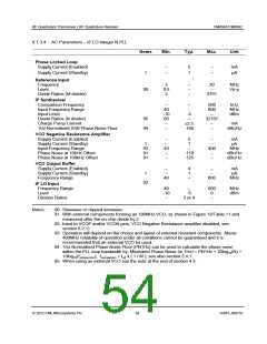 浏览型号CMX992Q3的Datasheet PDF文件第54页