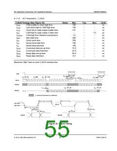 浏览型号CMX992Q3的Datasheet PDF文件第55页