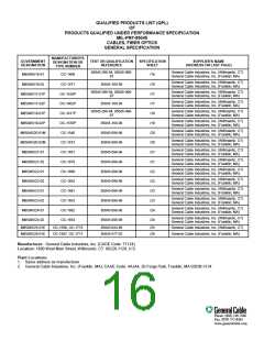 浏览型号M85045/16-01的Datasheet PDF文件第16页