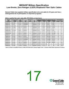 浏览型号M85045/16-01的Datasheet PDF文件第17页