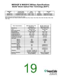 浏览型号M85045/16-01的Datasheet PDF文件第19页