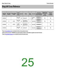 浏览型号M85045/16-01的Datasheet PDF文件第25页