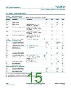 浏览型号PCA9557PW,112的Datasheet PDF文件第15页