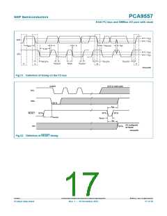 浏览型号PCA9557PW,112的Datasheet PDF文件第17页