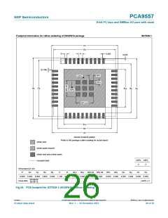 浏览型号PCA9557PW,112的Datasheet PDF文件第26页