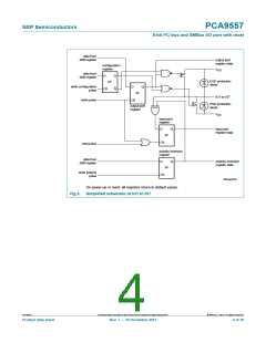 浏览型号PCA9557PW,112的Datasheet PDF文件第4页