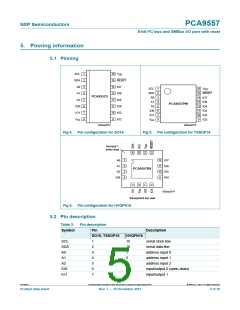 浏览型号PCA9557PW,112的Datasheet PDF文件第5页