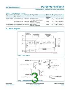 浏览型号PCF8574TS/F3,518的Datasheet PDF文件第3页