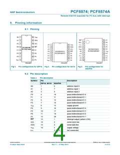 浏览型号PCF8574TS/F3,518的Datasheet PDF文件第4页