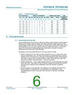 浏览型号PCF8574TS/F3,518的Datasheet PDF文件第6页