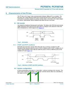 浏览型号PCF8574TS/3,112的Datasheet PDF文件第11页