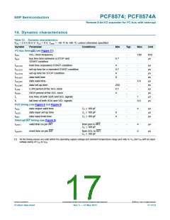 浏览型号PCF8574T/3,518的Datasheet PDF文件第17页