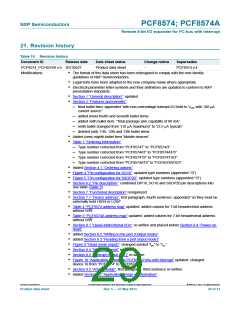 浏览型号PCF8574T/3,518的Datasheet PDF文件第29页