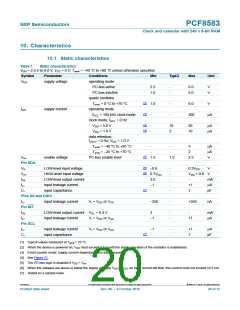 浏览型号PCF8583T/5,112的Datasheet PDF文件第20页