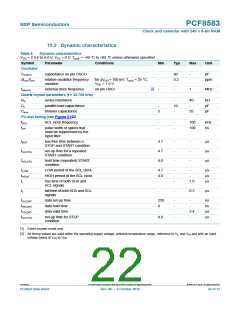 浏览型号PCF8583T/5,112的Datasheet PDF文件第22页