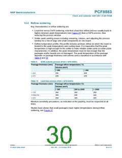 浏览型号PCF8583T/5,112的Datasheet PDF文件第30页