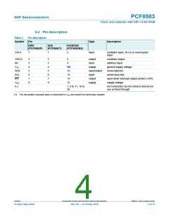 浏览型号PCF8583T/5,112的Datasheet PDF文件第4页