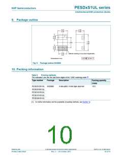 浏览型号PESD24VS1UL,315的Datasheet PDF文件第10页