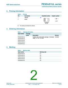 浏览型号PESD24VS1UL,315的Datasheet PDF文件第2页