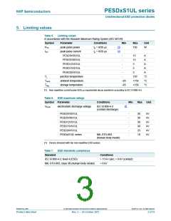浏览型号PESD24VS1UL,315的Datasheet PDF文件第3页