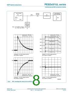浏览型号PESD24VS1UL,315的Datasheet PDF文件第8页