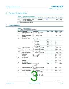 浏览型号PMBT3906,235的Datasheet PDF文件第3页