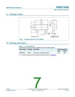浏览型号PMBT3906,235的Datasheet PDF文件第7页