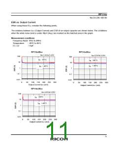 浏览型号RP114K181D-TRB的Datasheet PDF文件第11页