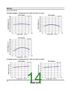 浏览型号RP114K181D-TRB的Datasheet PDF文件第14页