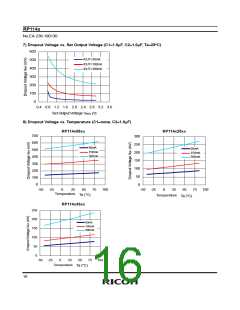浏览型号RP114K181D-TRB的Datasheet PDF文件第16页