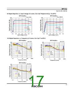 浏览型号RP114K181D-TRB的Datasheet PDF文件第17页