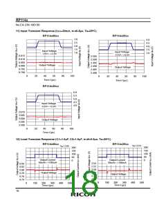 浏览型号RP114K181D-TRB的Datasheet PDF文件第18页
