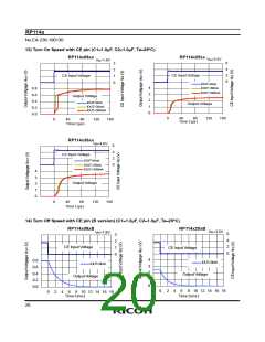 浏览型号RP114K181D-TRB的Datasheet PDF文件第20页