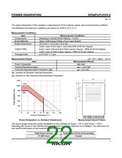 浏览型号RP114K181D-TRB的Datasheet PDF文件第22页