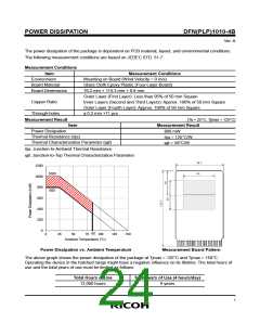 浏览型号RP114K181D-TRB的Datasheet PDF文件第24页