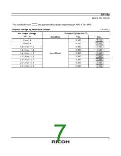 浏览型号RP114K181D-TRB的Datasheet PDF文件第7页